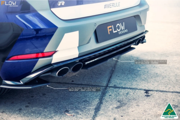 Flow Designs | MK7.5 Golf R Rear Valance & Fairing